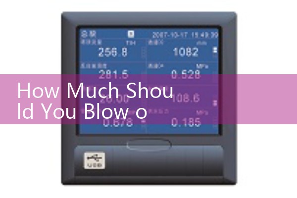 How Much Should You Blow on a Peak Flow Meter: Requires maximum effort to reach your personal target zone based on your height, age, and sex.